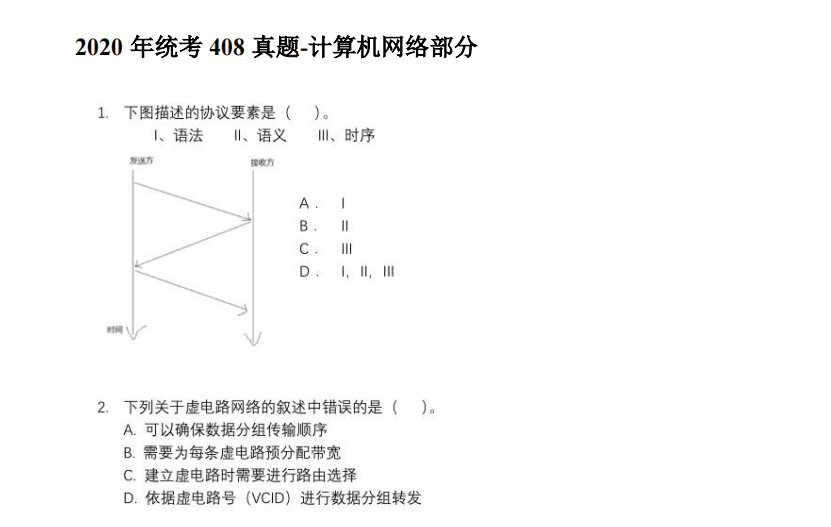 图片[1]-2009-2020 统考 408 真题-计算机网络部分-兀云资源网